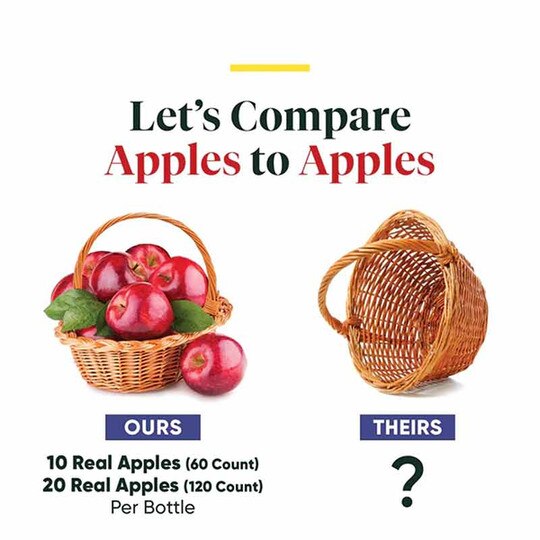 Apple Cider Vinegar, ENZ